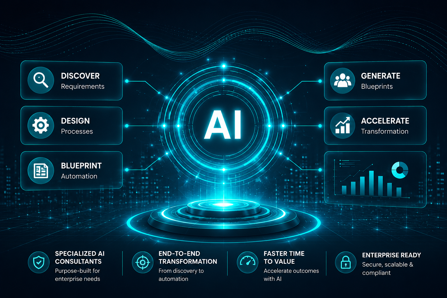 Enterprise AI Visualization